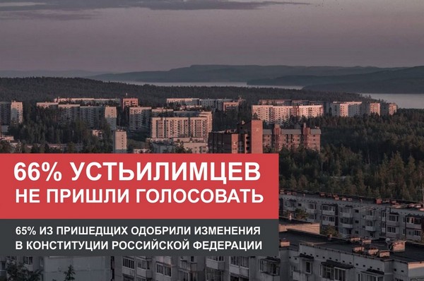 Город Усть-Илимск. Вид на город
